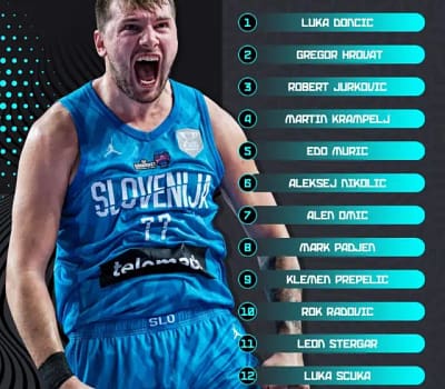 Luka Dončić encabeza la lista definitiva de Eslovenia para el EuroBasket 2025 Eslovenia Eurobasket