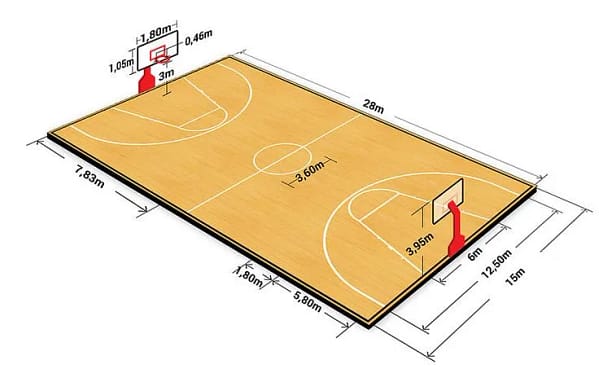 Cancha de Baloncesto Dibujo de cancha de basquetbol con medidas 11zon