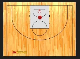 Cancha de Baloncesto zona restringida