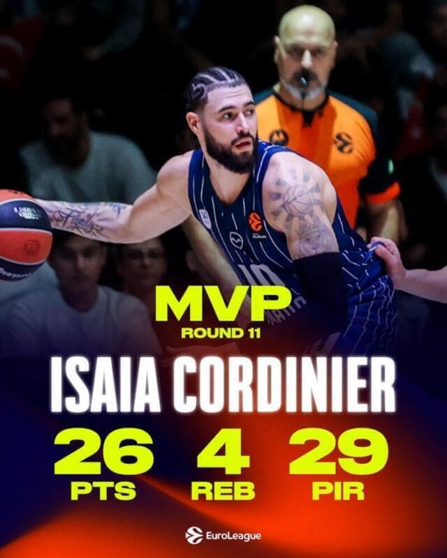 Isaia Cordinier de Anadolu Efes es el MVP de la 11ª jornada de Euroliga Isaia Cordinier scaled
