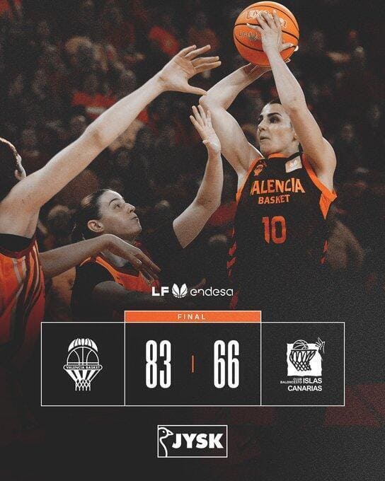 Victoria de Valencia Basket en el regreso de Ouviña en Roig Arena Valencia Basket Spar Gran Canaria