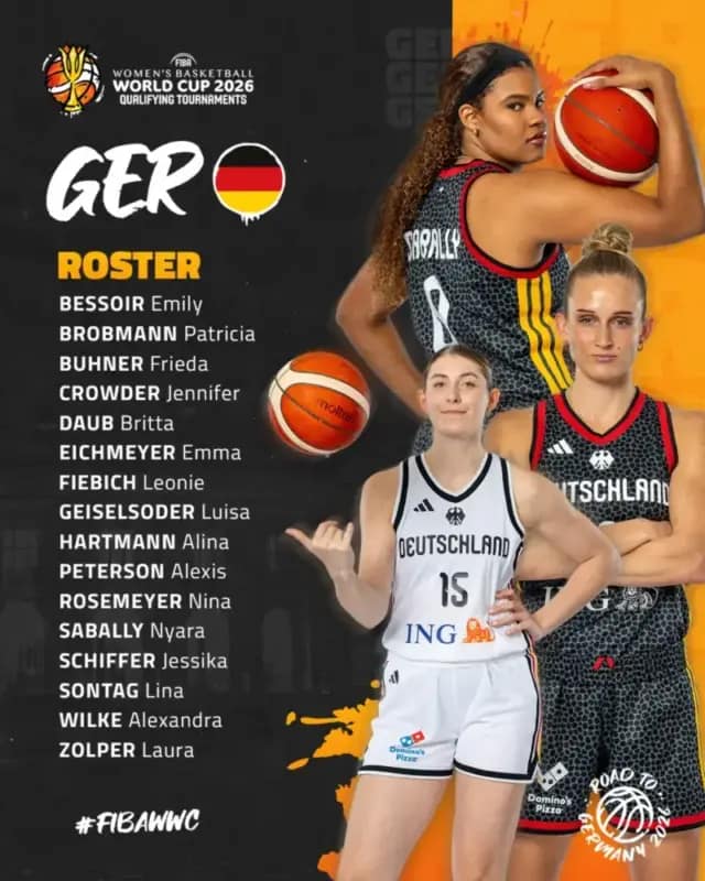 Convocatorias de jugadoras para el Premundial Alemania scaled