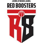 Anyang Jungkwanjang Redboosters Anyang Jungkwanjang Redboosters
