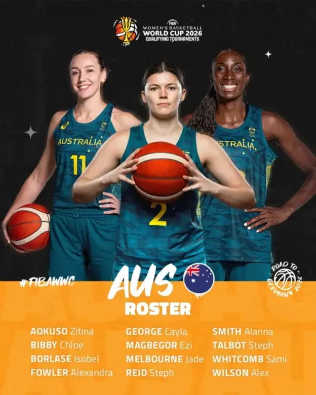 Convocatorias de jugadoras para el Premundial Australia scaled