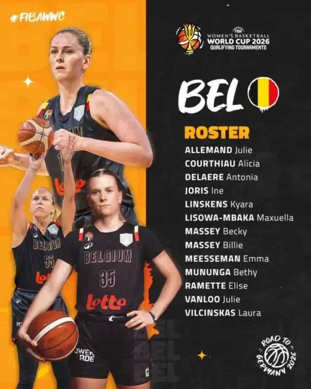 Convocatorias de jugadoras para el Premundial Belgica scaled