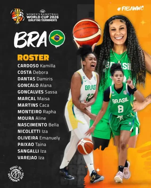 Convocatorias de jugadoras para el Premundial Brasil scaled