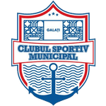 CSM Galați CSM Galati