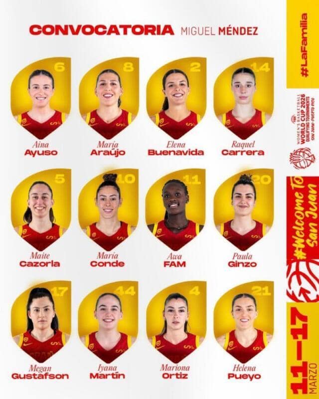 Convocatorias de jugadoras para el Premundial Convocatoria Seleccion Femenina scaled