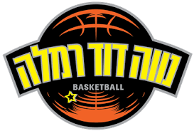 Elitzur Ramla Elitzur Ramla