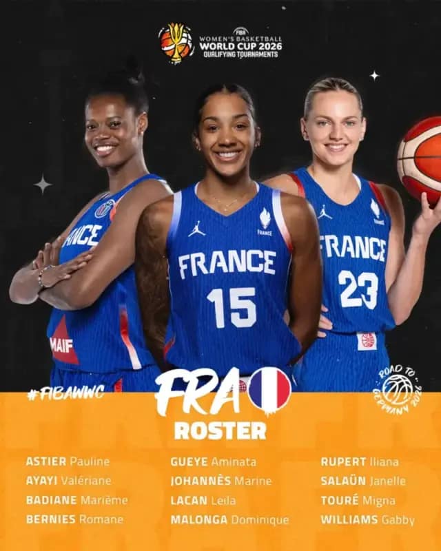 Convocatorias de jugadoras para el Premundial Francia scaled