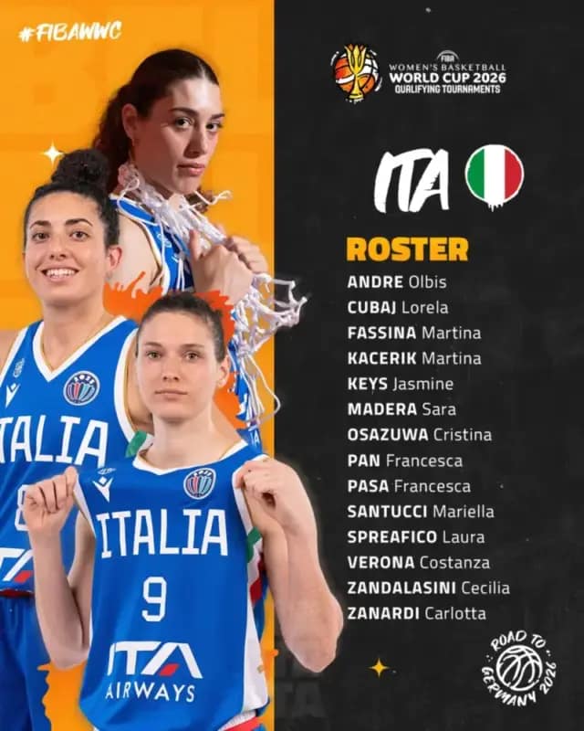 Convocatorias de jugadoras para el Premundial Italia scaled
