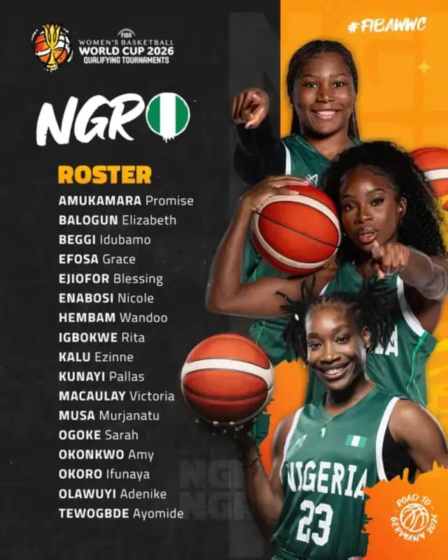 Convocatorias de jugadoras para el Premundial Nigeria scaled