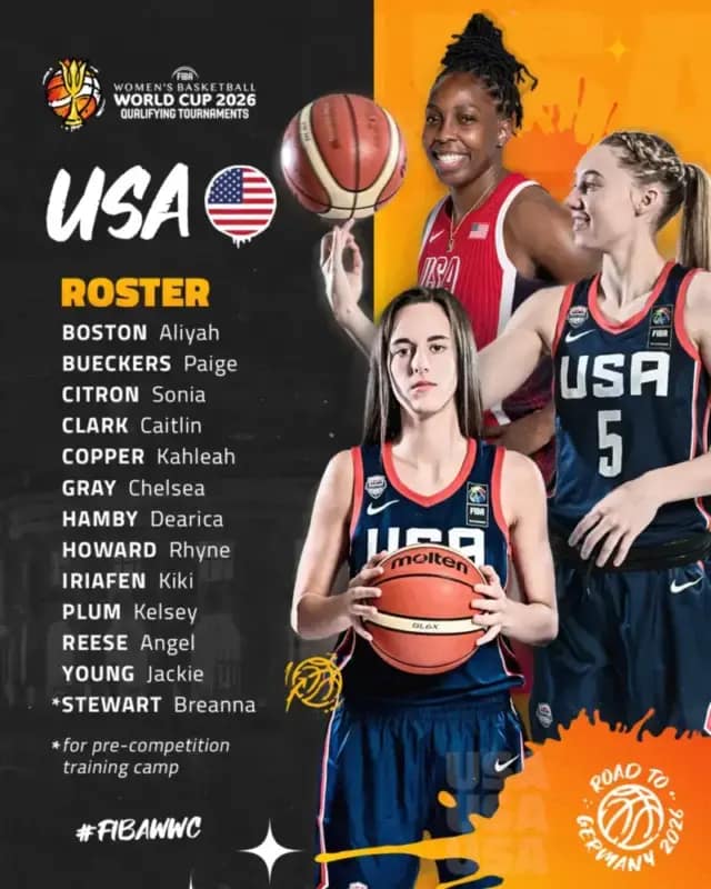 Convocatorias de jugadoras para el Premundial USA scaled