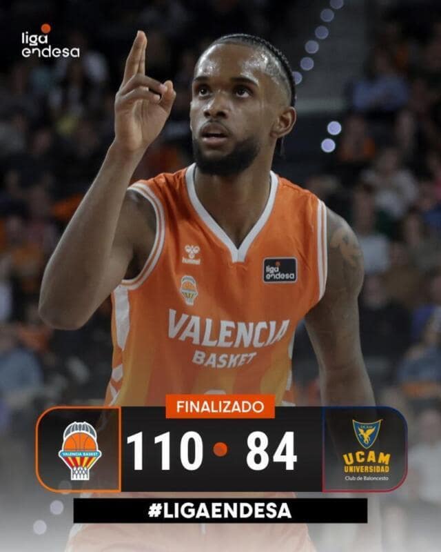 Valencia Basket vence a UCAM Murcia con gran actuación de Jean Montero Valencia Basket UCAM Murcia scaled